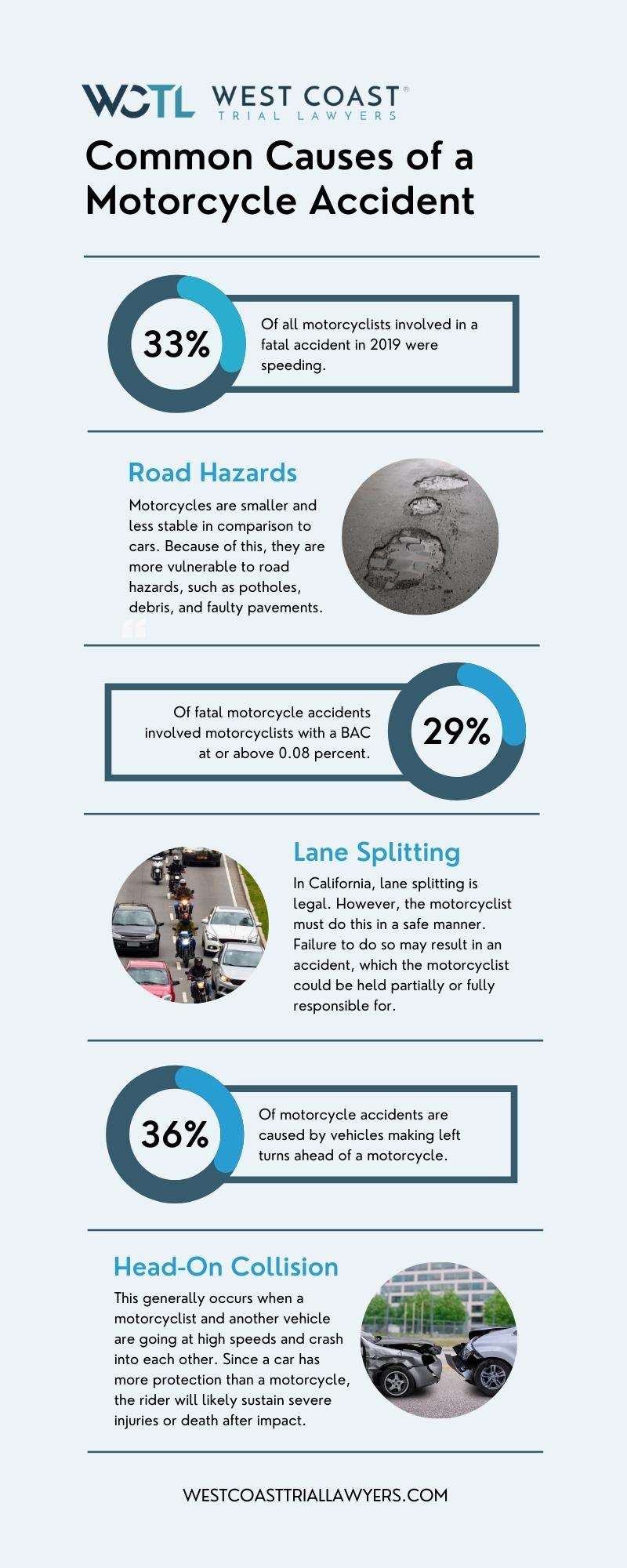 Pasadena motorcycle accident lawyers - accident statistics